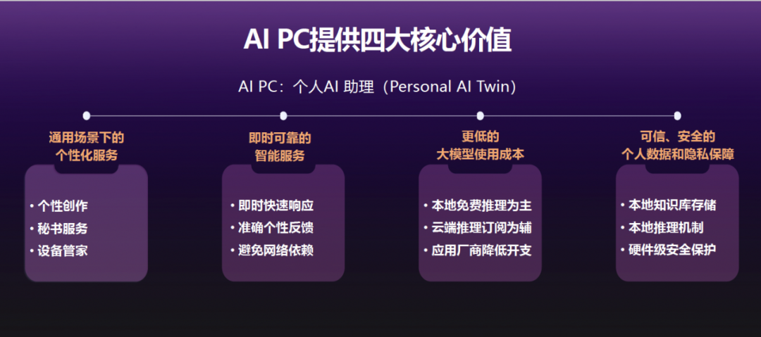 PC AI của Intel chính thức ra mắt tại Trung Quốc: Các mẫu máy chủ lực của Lenovo tích hợp khả năng tính toán AI hỗn hợp.